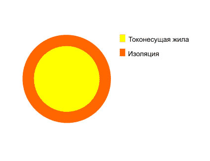 -1